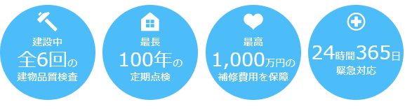 100年保証2.png